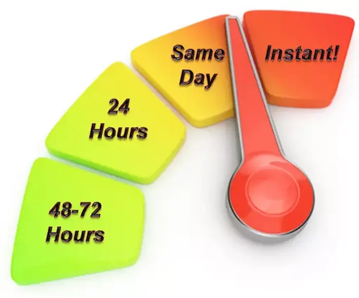 Results gauge showing instant to 72-hour snoring relief